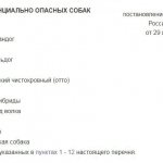 Список опасных пород собак