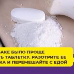 Все, что нужно знать о препарате Кетофен заводчикам собак